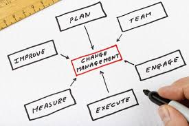 changemgmt